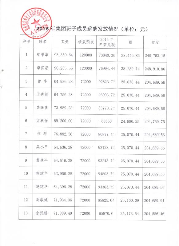 铂莱国际(柬埔寨)官方网站