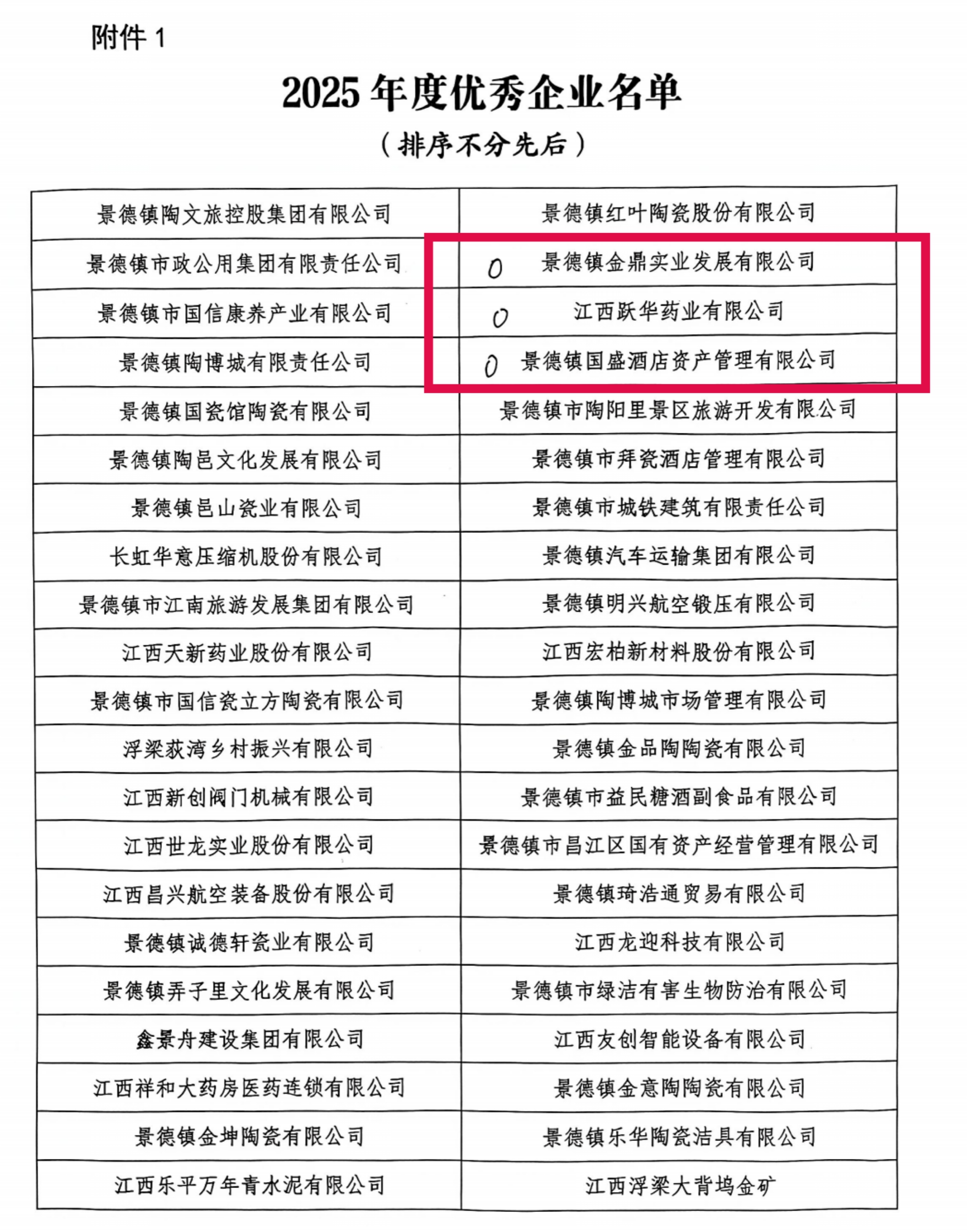 优良企业.jpg 优良企业.jpg