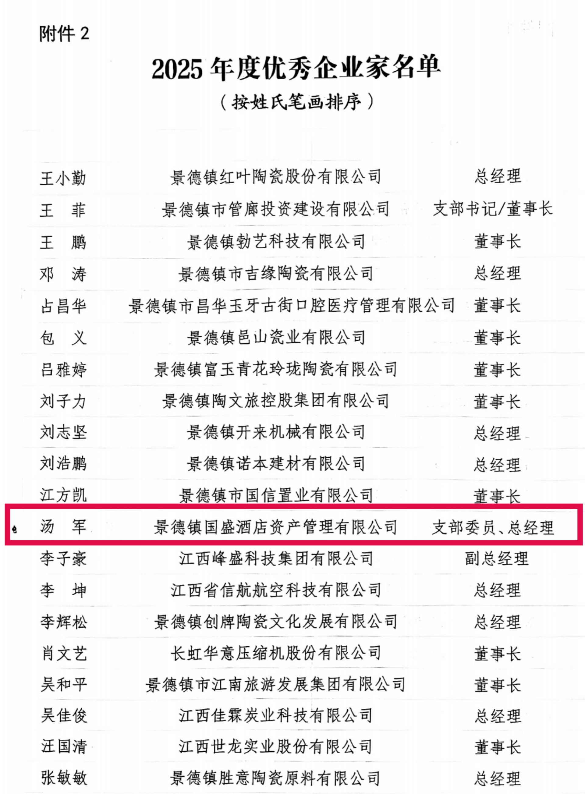 优良企业家01.jpg 优良企业家01.jpg